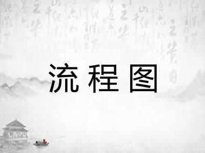 流程图 流程图
