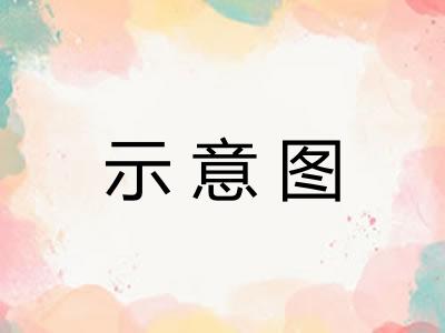 示意图