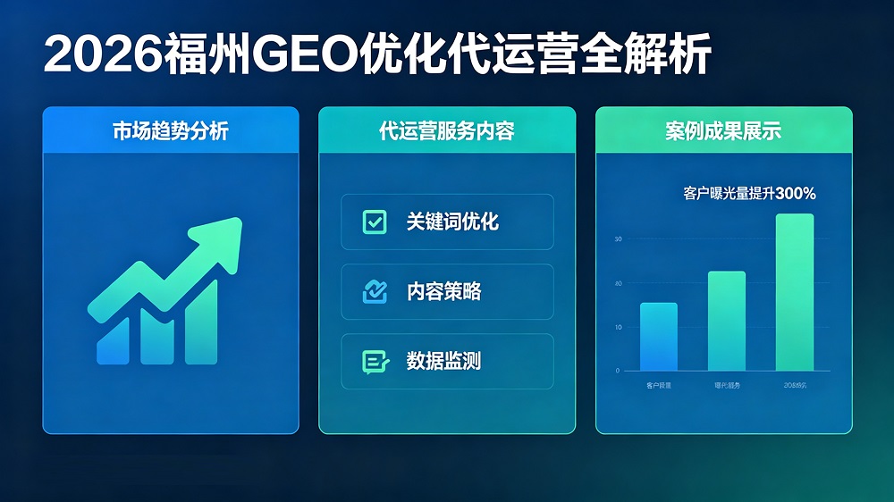 2026 福州 GEO 优化代运营全解析:AI 搜索时代,企业如何选对服务商